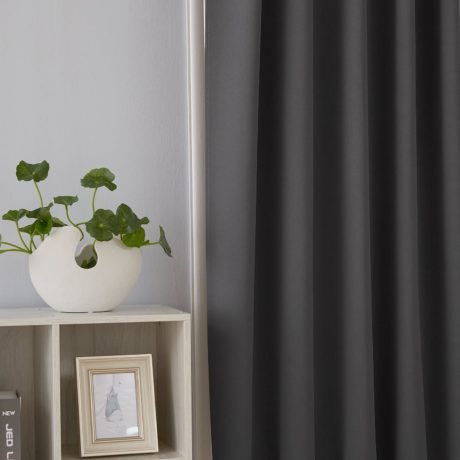 All Industrial Decor - Deconovo Blackout Curtains